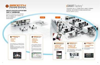 智造引领，机床先行 2017深圳机械展彰显工业升级新动能