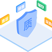 智慧药房管理新篇章 WiseCERP医药商业零售资源管理软件