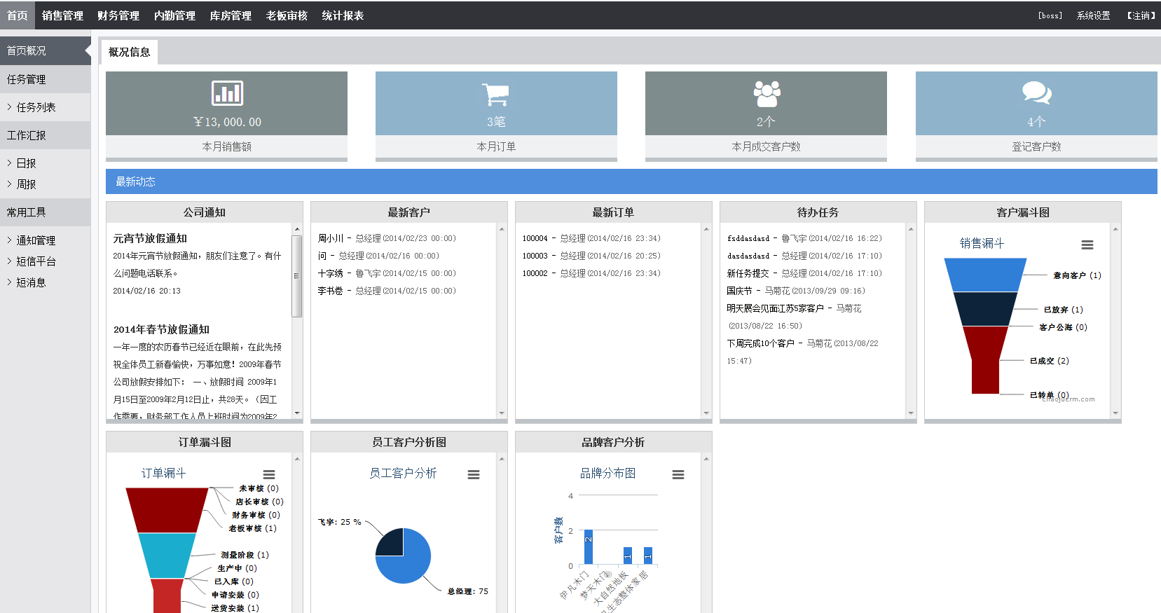 CRM软件产品开发全流程解析 从需求到落地的关键步骤